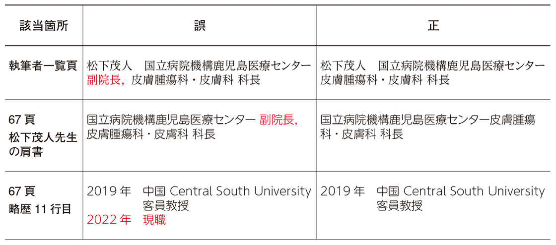 皮膚科レジデントのためのベーシック手術【電子版付】 – 日本医事新報社